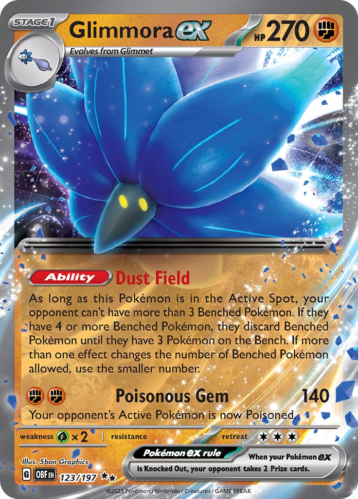 Glimmora ex